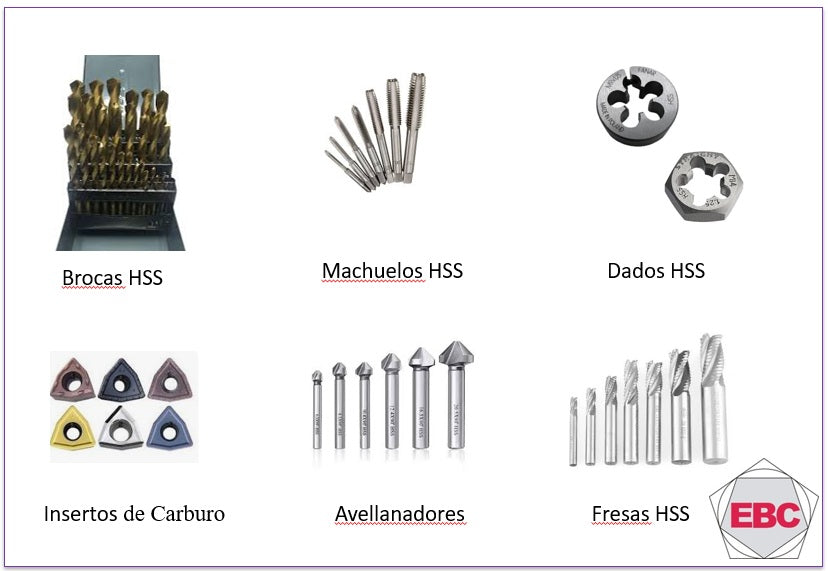 Herramientas de corte