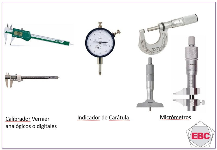 Herramientas de medición