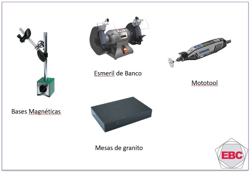 Accesorios