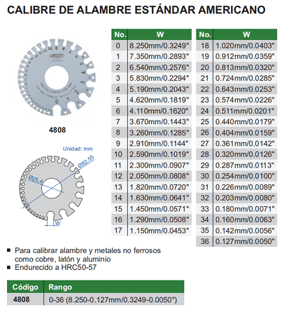 GAGES PARA ALAMBRE 0-36 (.3249-0.0050") INSIZE 4808