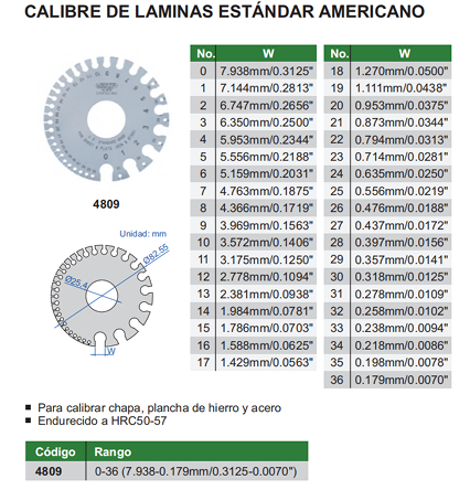 GAGES PARA ALAMBRE 0-36 (.3125-.0070") INSIZE 4809